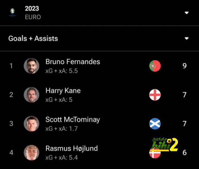 atlético madrid vs getafe