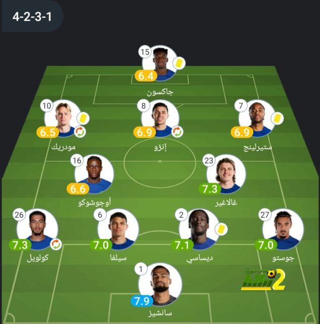 pak vs sa