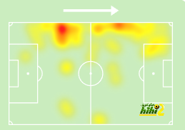 psg vs lyon