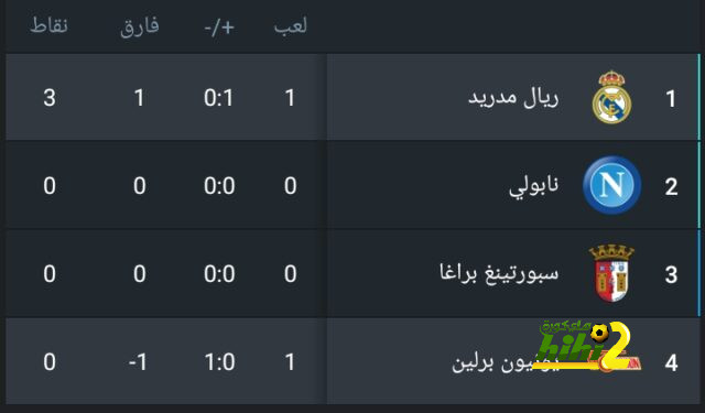 sivasspor vs galatasaray