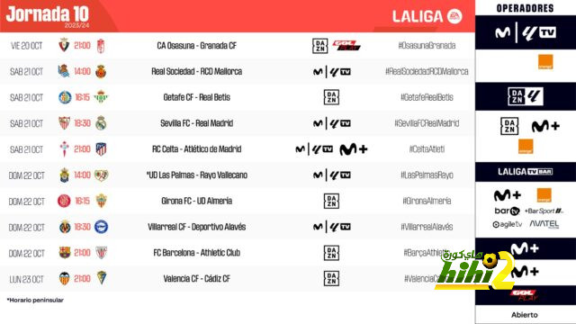 pak vs sa