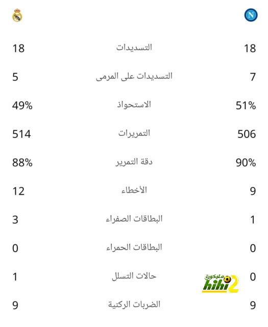 psg vs lyon