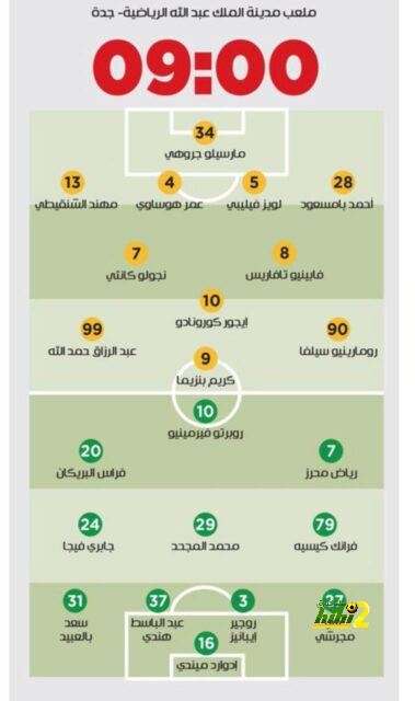 villarreal vs real betis