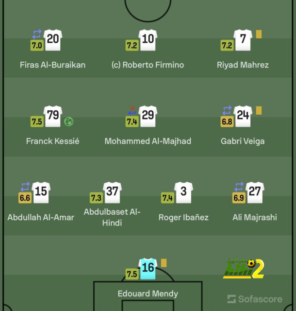 موعد مباريات الدوري السعودي