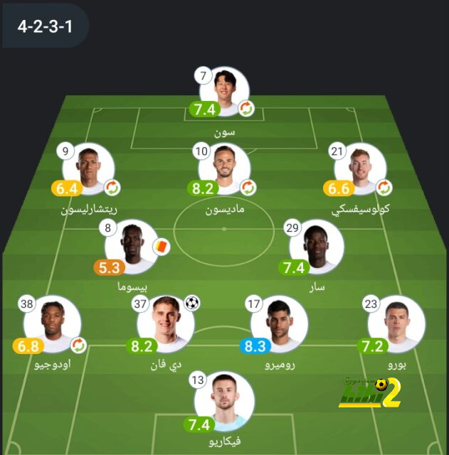 قمة الدوري السعودي