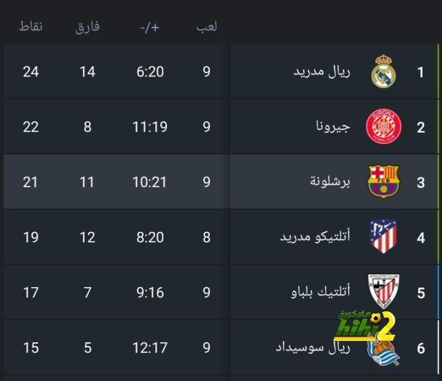 مواعيد مباريات كأس العالم القادمة