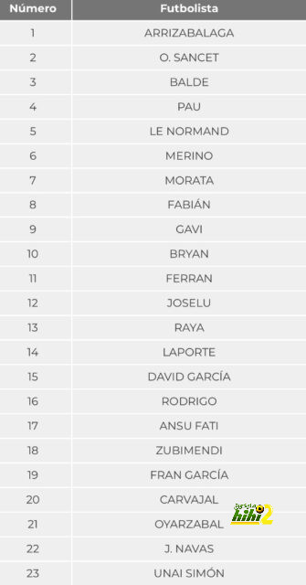 athletic club vs villarreal