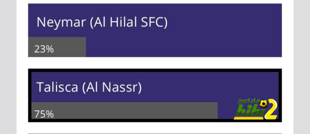 مقارنة بين ميسي ورونالدو