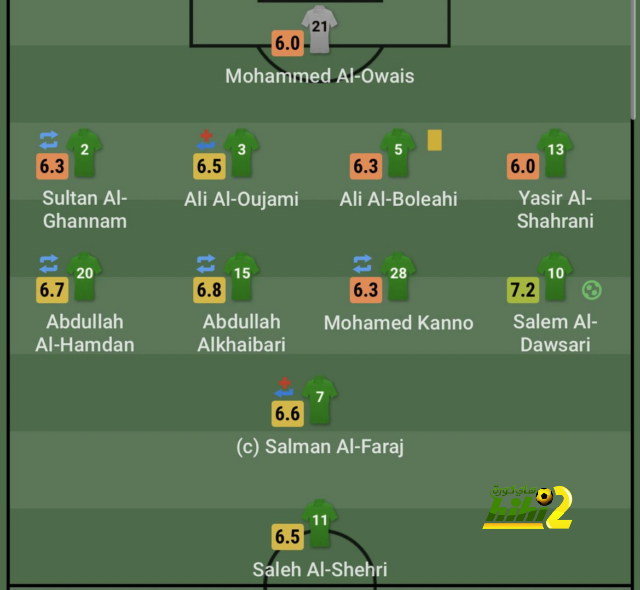 west ham vs wolves