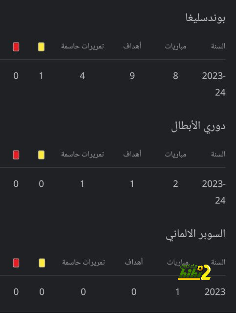 أخبار منتخب الأرجنتين