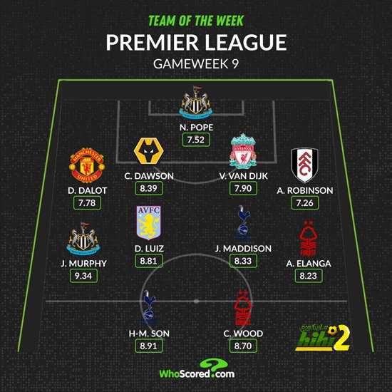 leicester city vs brighton