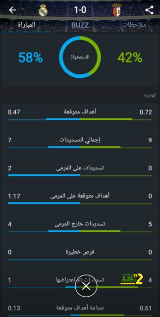 أخبار انتقالات اللاعبين في الدوري الإسباني