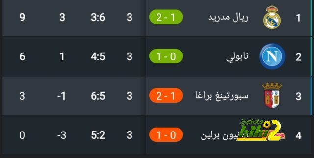 sivasspor vs galatasaray