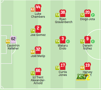 leganes vs real sociedad