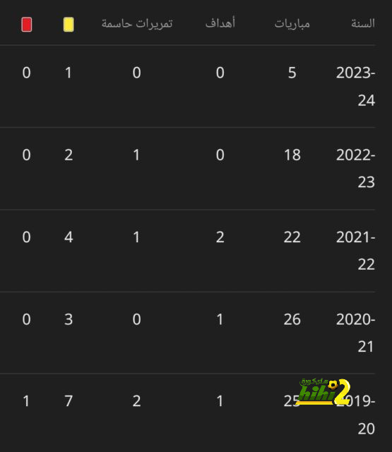 australian men’s cricket team vs india national cricket team match scorecard