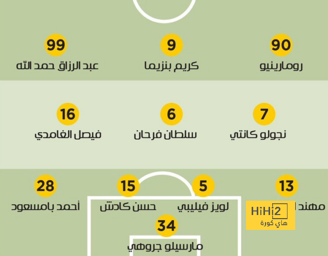 st-étienne vs marseille