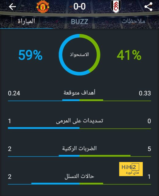 أفضل لاعب في الدوري الإنجليزي