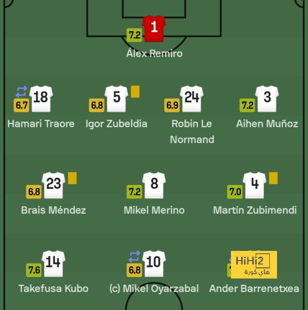 atlético madrid vs getafe