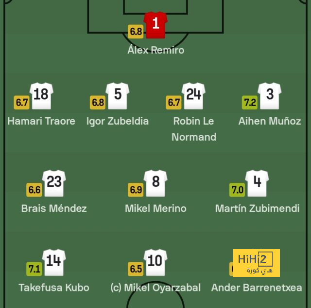 west ham vs wolves