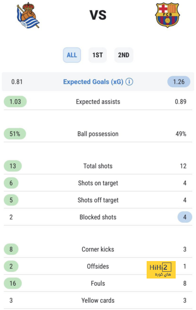 man city vs man united