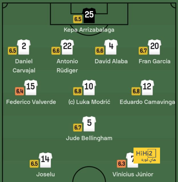 st-étienne vs marseille