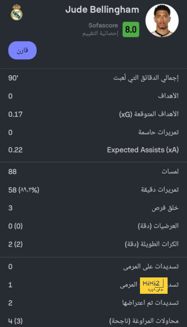 أخبار انتقالات اللاعبين في الدوري الإسباني