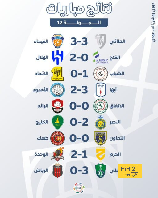 st-étienne vs marseille