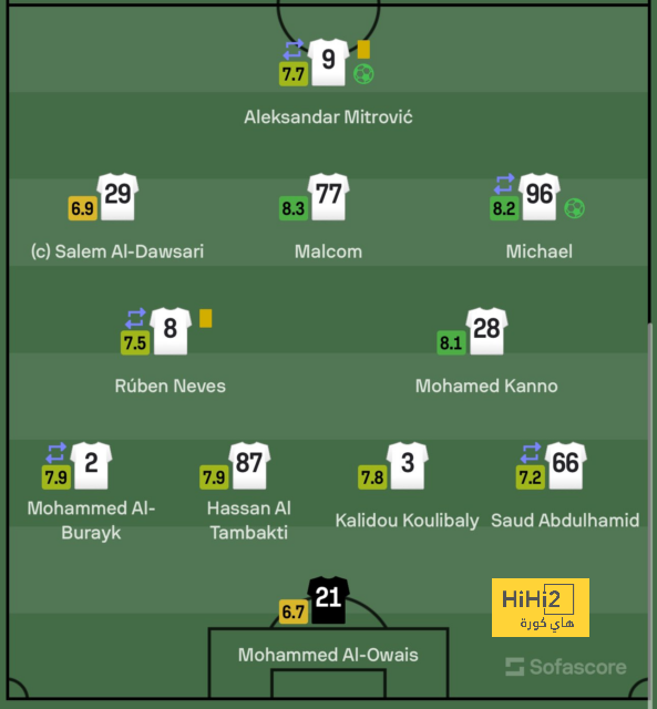 جدول مباريات الدوري القطري