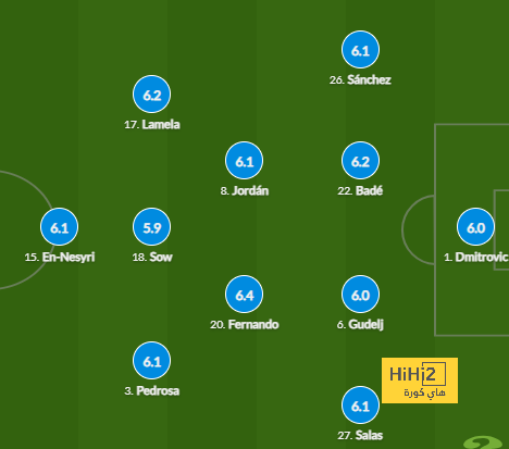 athletic club vs villarreal