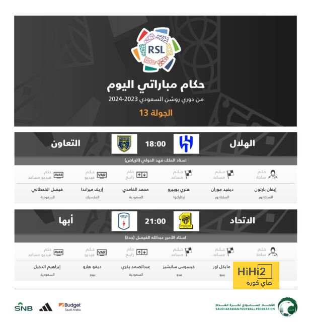 uae pro league