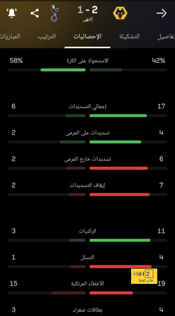 مواعيد مباريات دوري أبطال أوروبا