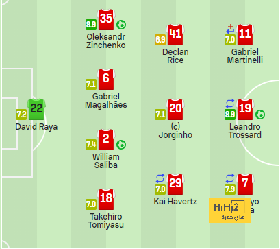 mohammedan sc vs mumbai city