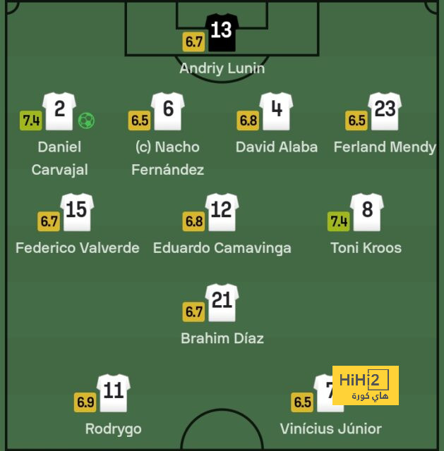 rb leipzig vs eintracht frankfurt