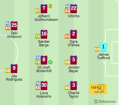 southampton vs tottenham