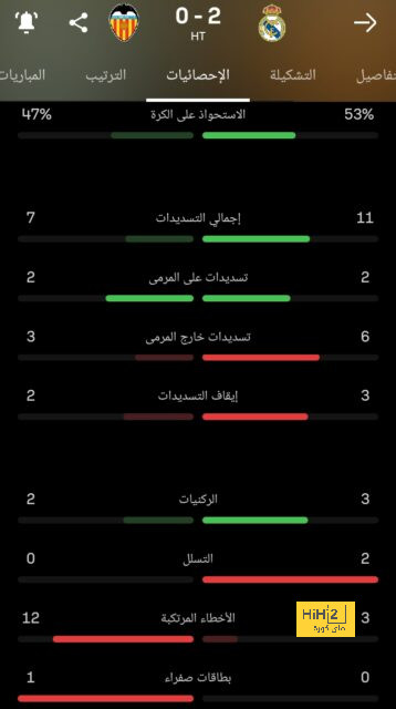 مواعيد مباريات كأس العالم القادمة