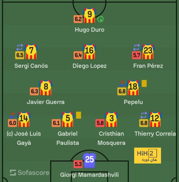 osasuna vs alavés