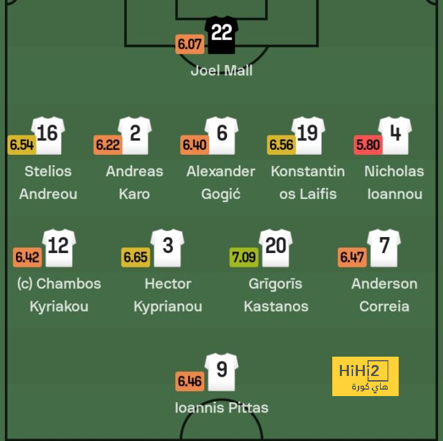 leicester city vs brighton