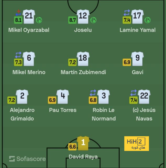 southampton vs tottenham