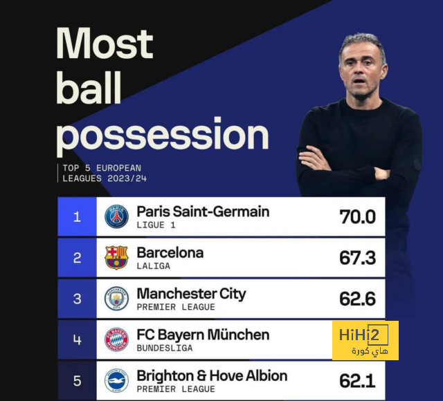 leicester city vs brighton