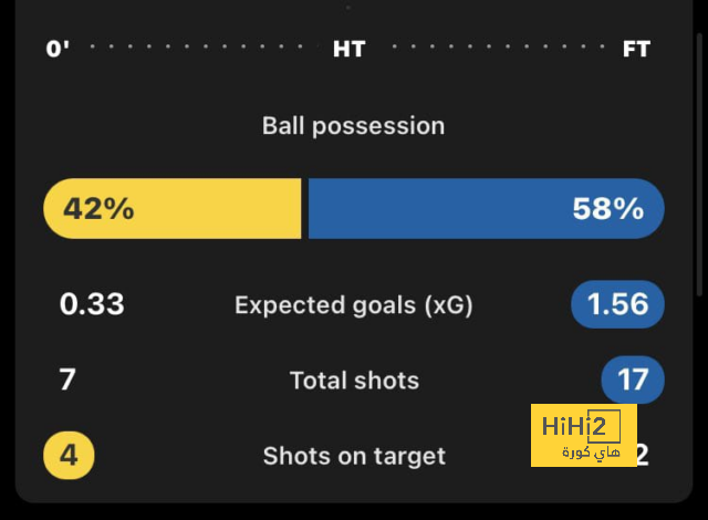 fulham vs arsenal