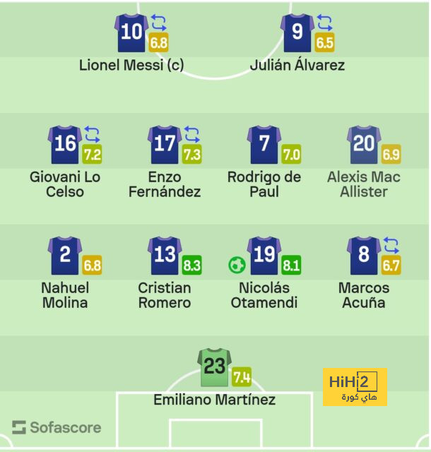 atlético madrid vs getafe