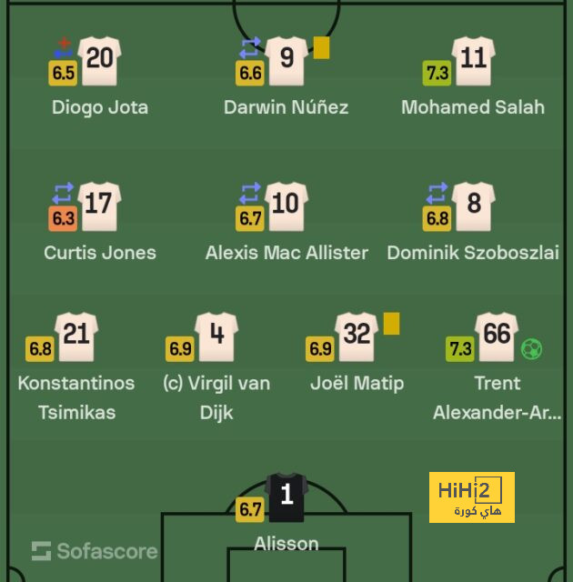 fulham vs arsenal