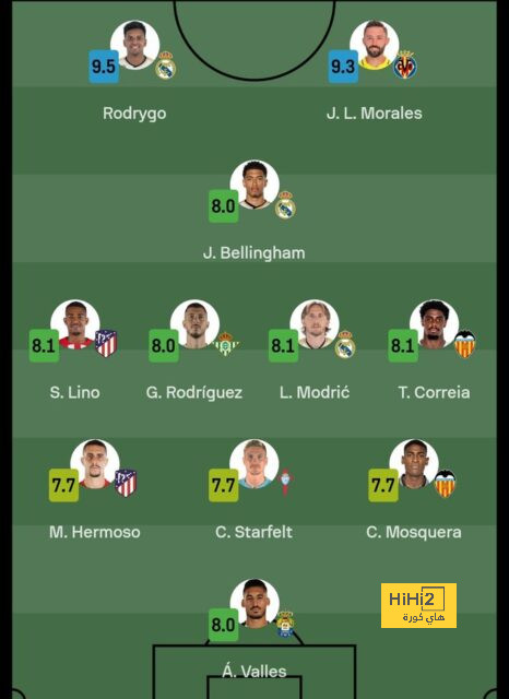 villarreal vs real betis