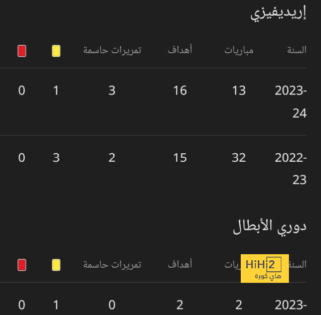 مباريات ودية دولية