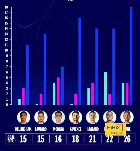 leicester city vs brighton