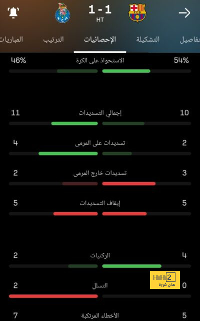 إنيمبا ضد الزمالك