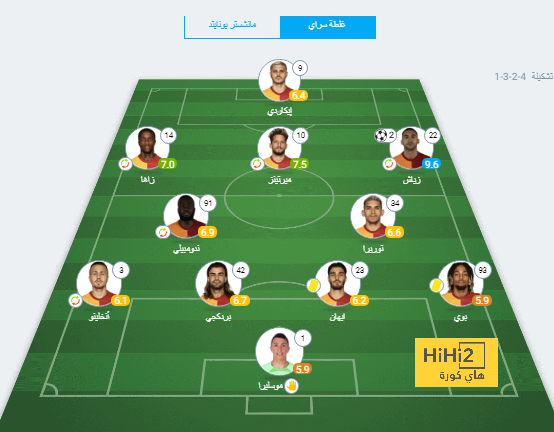 مباريات الدوري المصري