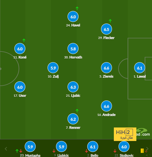 موعد مباريات الدوري السعودي