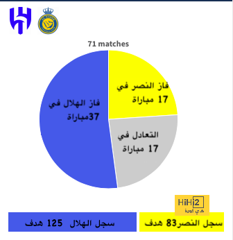 مواعيد مباريات دوري أبطال أوروبا