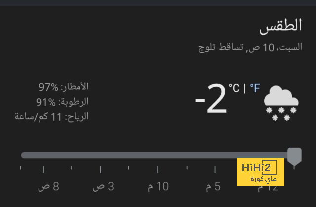 مباريات ربع نهائي دوري أبطال أفريقيا